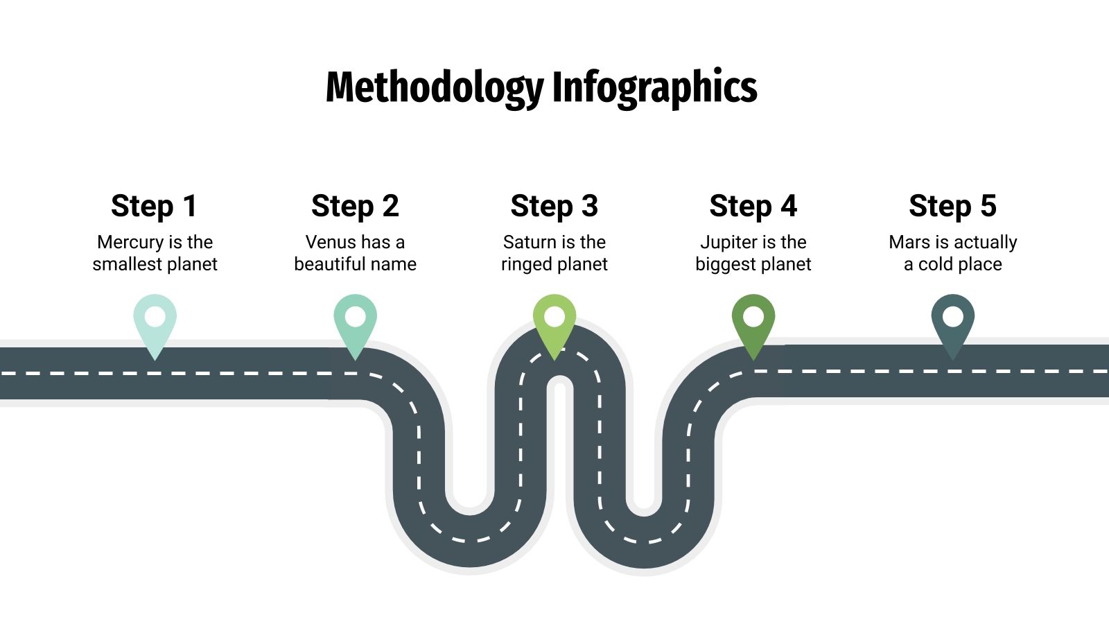 Methodology Infographics Google Slides and PowerPoint template