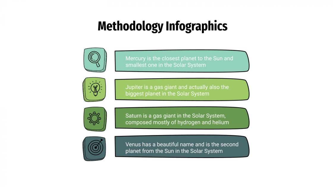 Methodology Infographics Google Slides and PowerPoint template