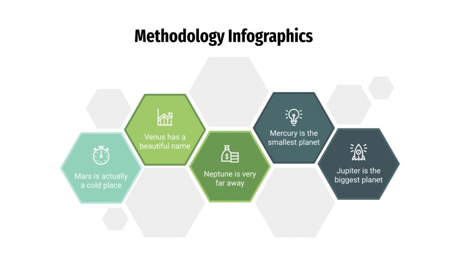 Methodology Infographics Google Slides and PowerPoint template