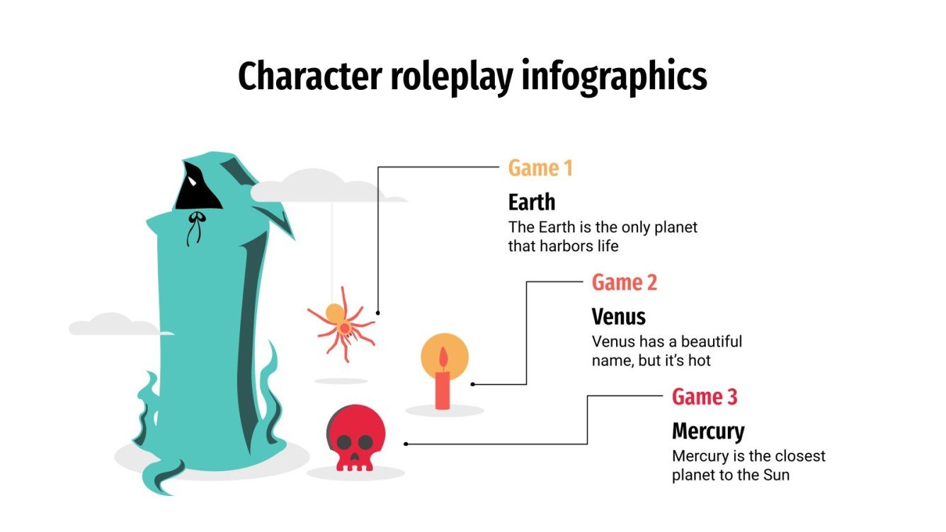 Character Roleplay Infographics Google Slides & PowerPoint