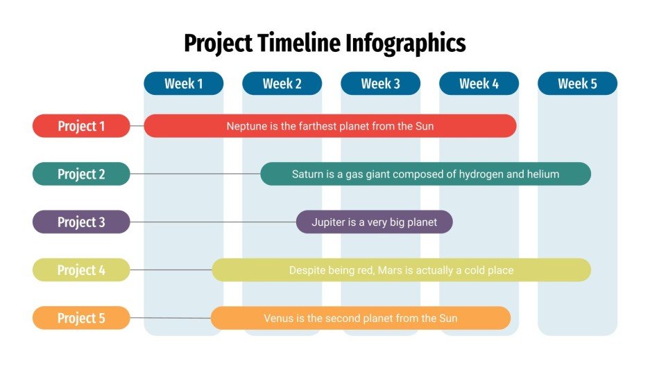 Project Timeline Infographics | Google Slides & PowerPoint