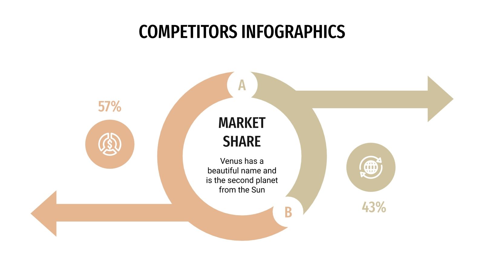 Competitors Infographics for Google Slides and PowerPoint