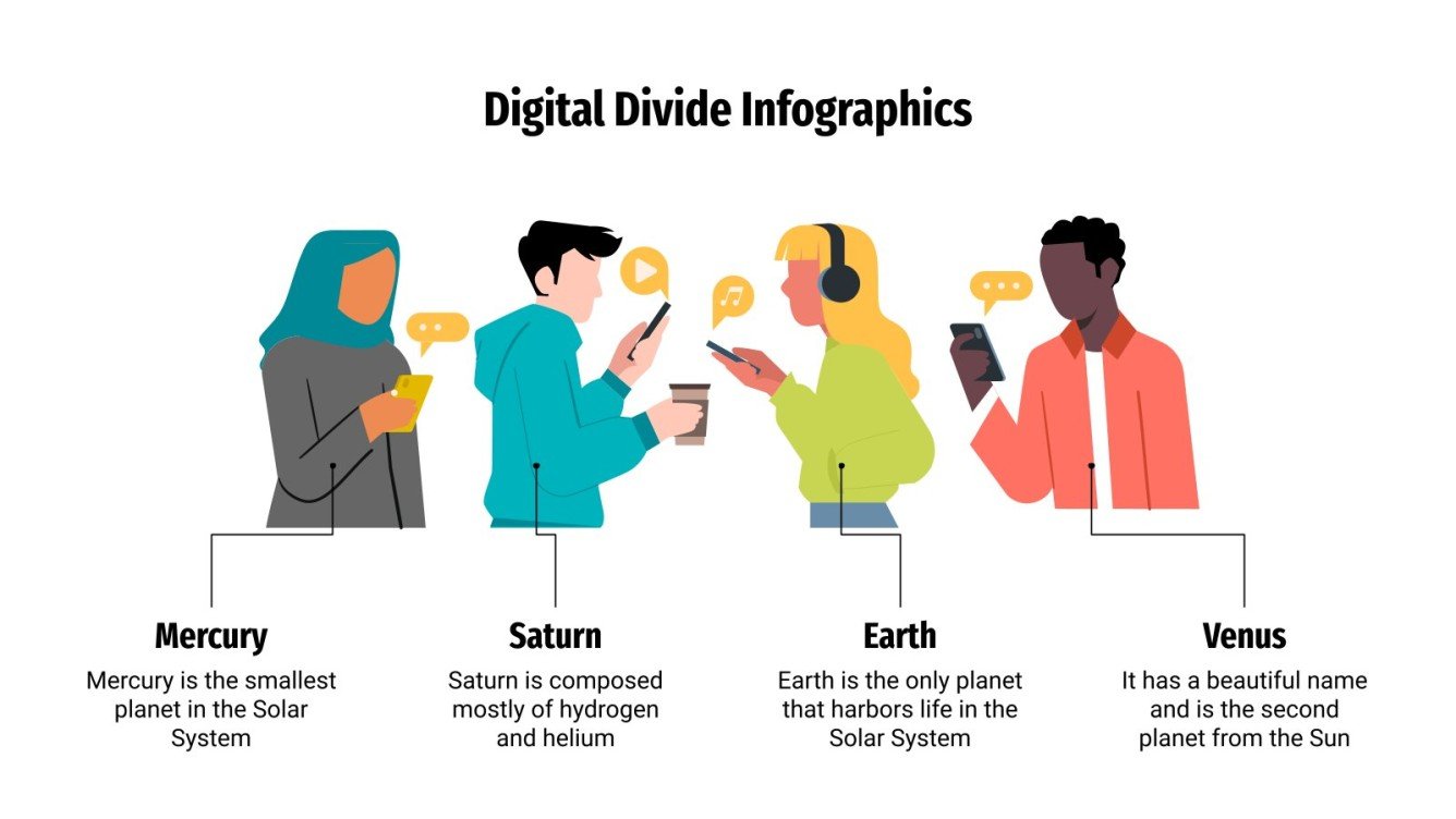 Digital Divide Infographics Google Slides & PowerPoint