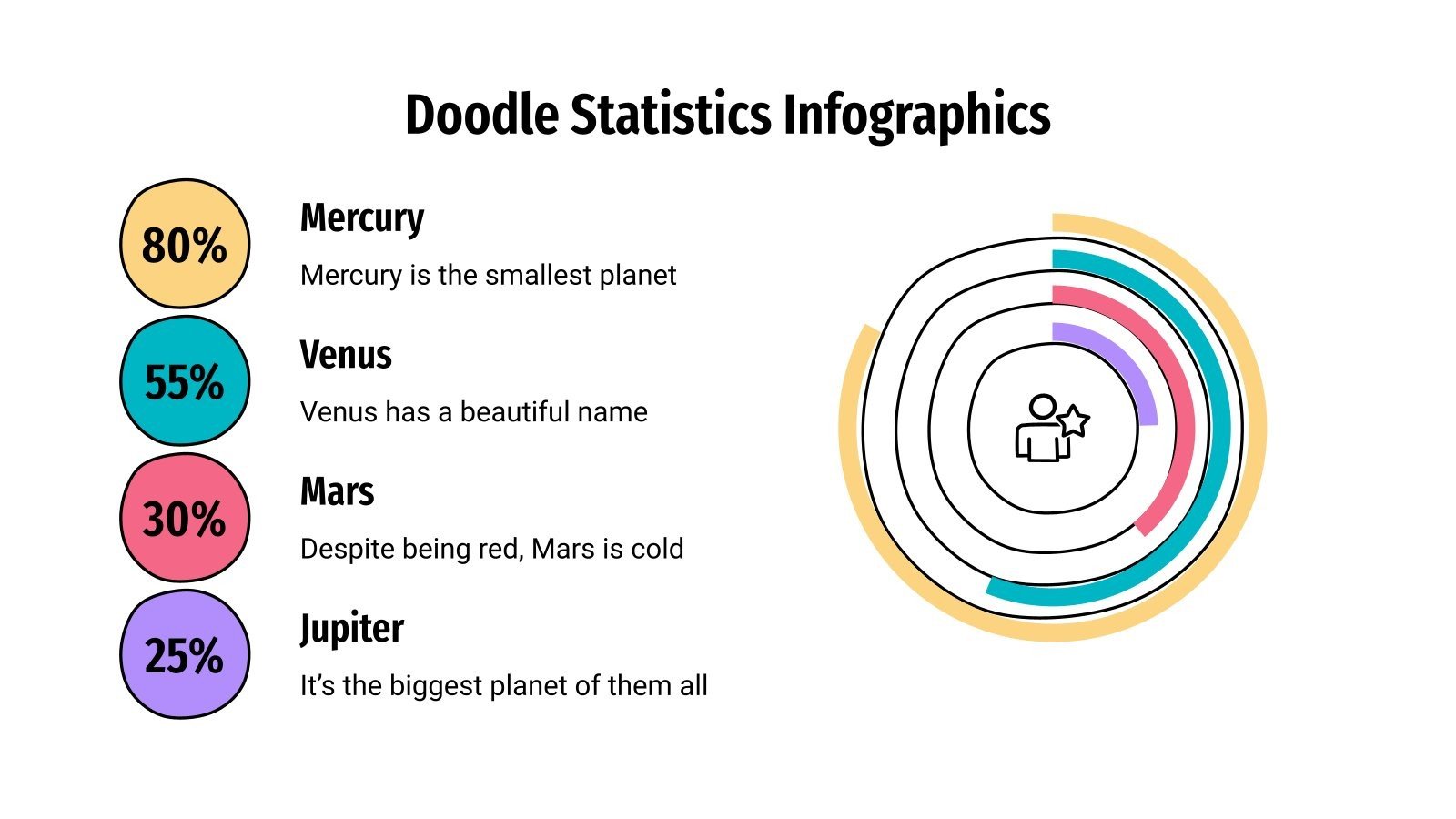 Doodle Statistics Infographics | Google Slides & PowerPoint