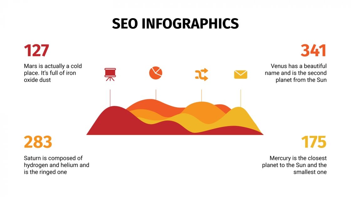 SEO Infographics for Google Slides and PowerPoint