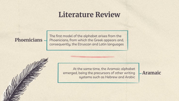 Writing History Thesis presentation template