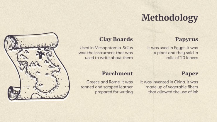 Writing History Thesis presentation template