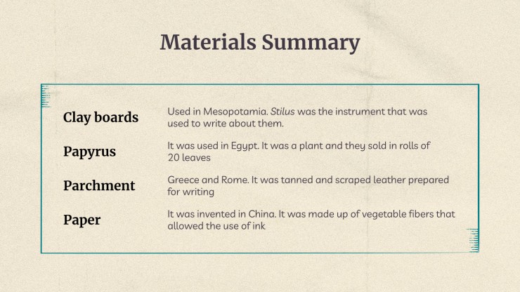 Writing History Thesis presentation template