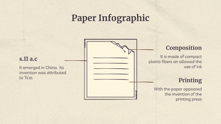 Writing History Thesis presentation template