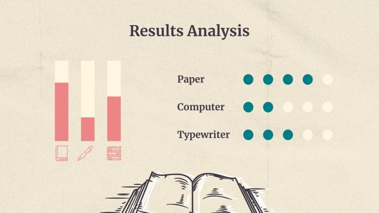 Writing History Thesis presentation template