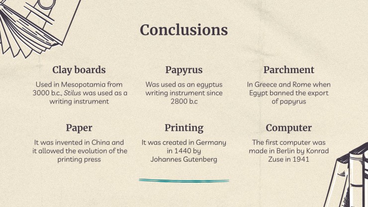 Writing History Thesis presentation template