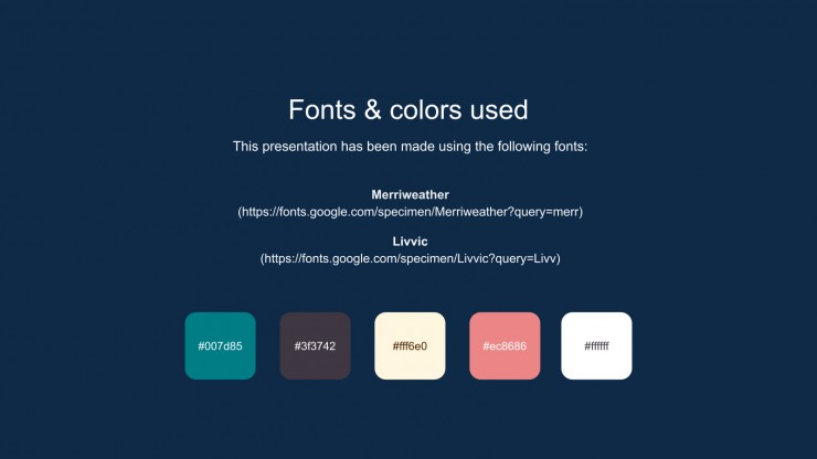 Writing History Thesis presentation template