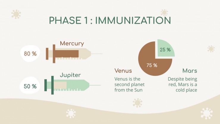 Polio breakthrough presentation template