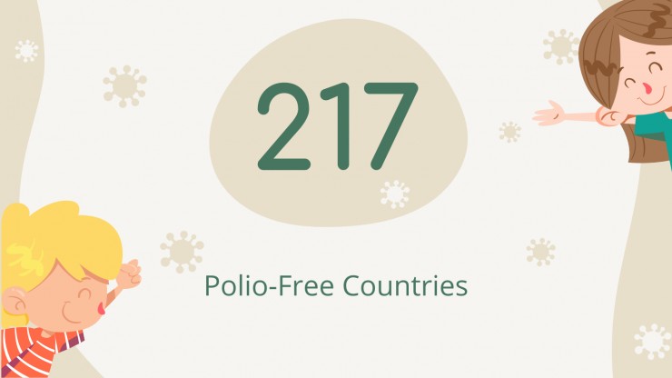 Polio breakthrough presentation template