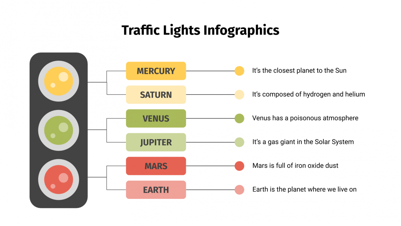Traffic Lights Infographics for Google Slides and PowerPoint