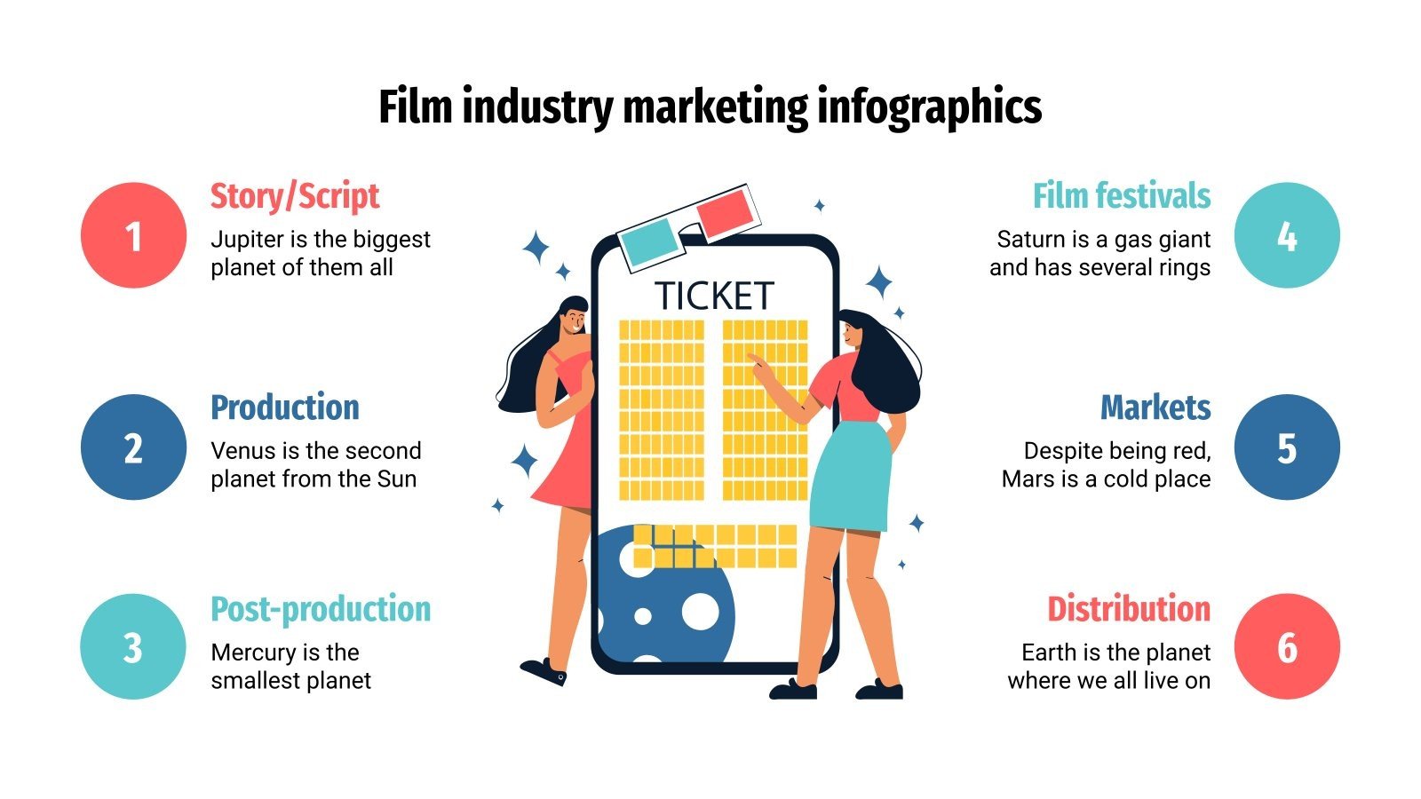 Film Industry Marketing Infographics Google Slides & PPT
