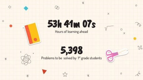 Plantilla de presentación Matemáticas para primaria: Operaciones