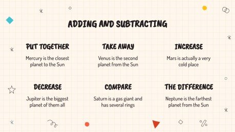 Math for Elementary: Operations | Google Slides & PowerPoint