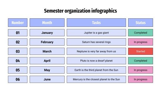 Infográficos para organizar o semestre | Google Slides e PPT