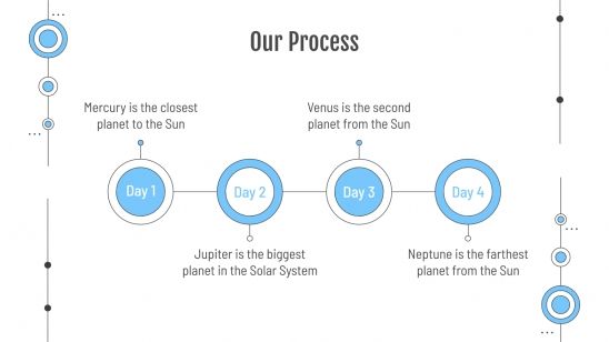 Technology Consulting presentation template