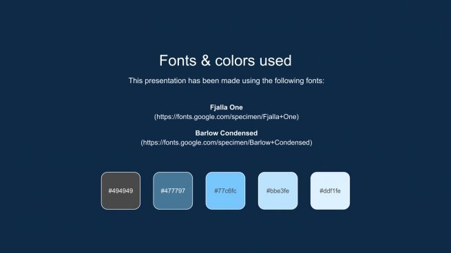 Technology Consulting presentation template