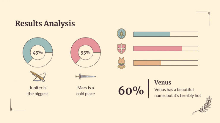 Medieval History Thesis presentation template 