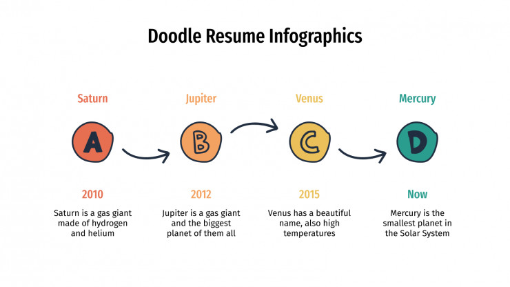 Plantilla de presentación Infografías de CV con doodles