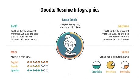 Plantilla de presentación Infografías de CV con doodles