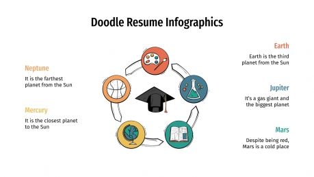 Plantilla de presentación Infografías de CV con doodles