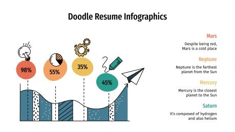 Plantilla de presentación Infografías de CV con doodles