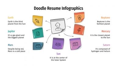 Plantilla de presentación Infografías de CV con doodles