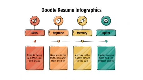 Plantilla de presentación Infografías de CV con doodles