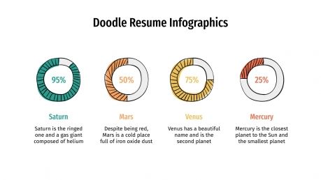 Plantilla de presentación Infografías de CV con doodles