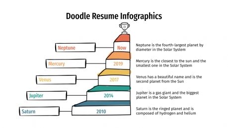 Plantilla de presentación Infografías de CV con doodles