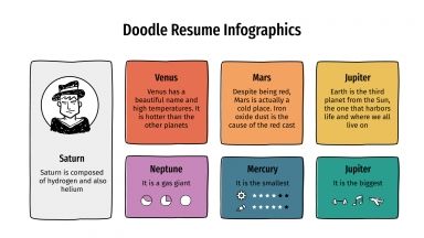 Plantilla de presentación Infografías de CV con doodles