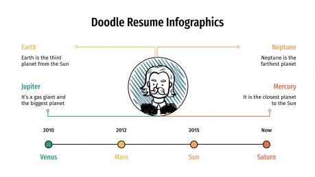 Plantilla de presentación Infografías de CV con doodles