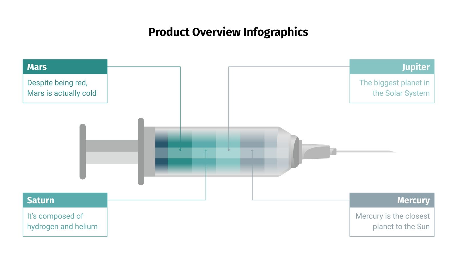 Free Product Overview Infographics for Google Slides and PPT