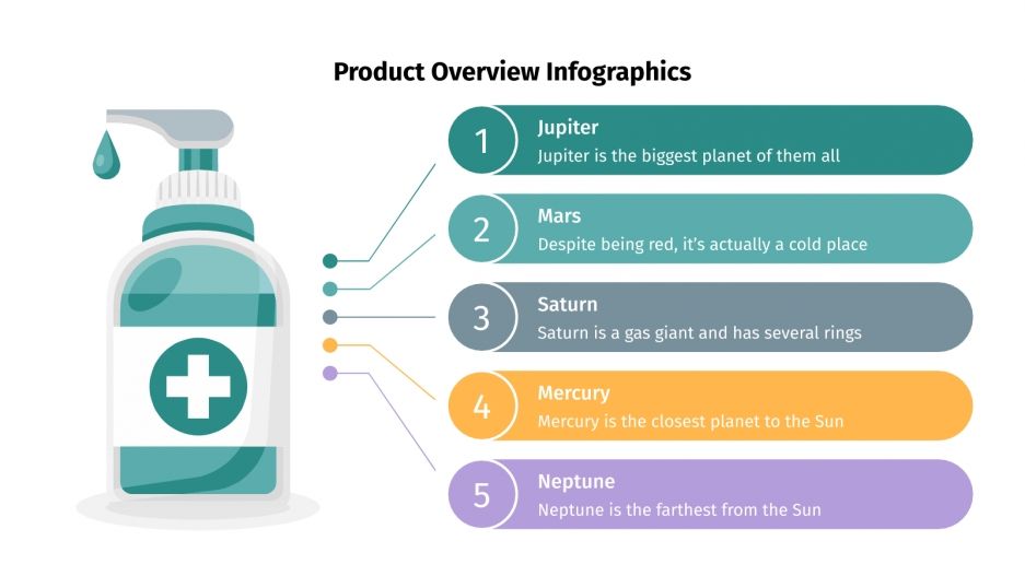 Free Product Overview Infographics for Google Slides and PPT