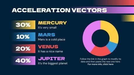 Science Subject for High School - 11th Grade: Motion, Speed and Velocity presentation template 