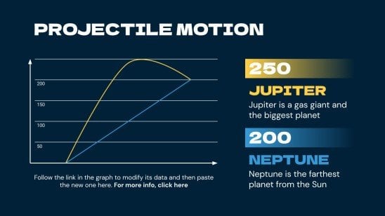 Science Subject for High School - 11th Grade: Motion, Speed and Velocity presentation template 