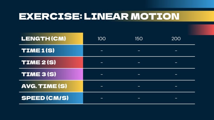 Plantilla de presentación Clase de ciencias para Bachillerato: movimiento y velocidad