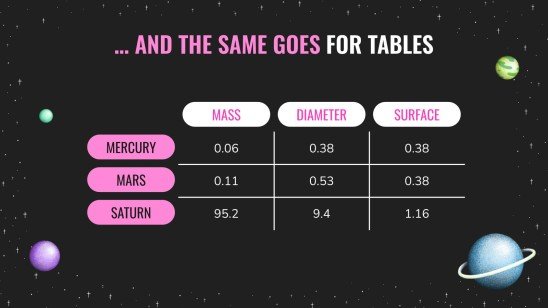 Les planètes noires Modèles de présentation