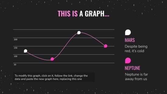 Les planètes noires Modèles de présentation