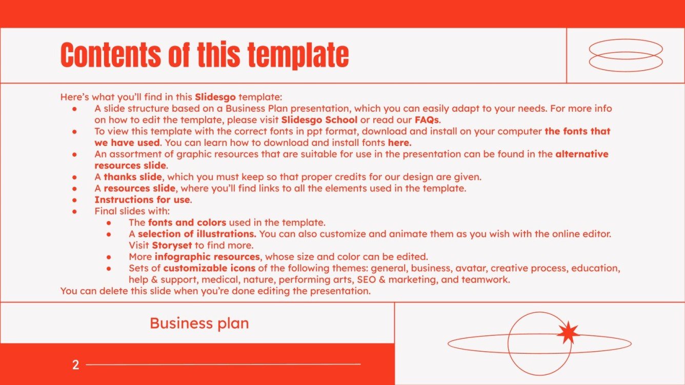 Clothing Line Business Plan Google Slides PowerPoint
