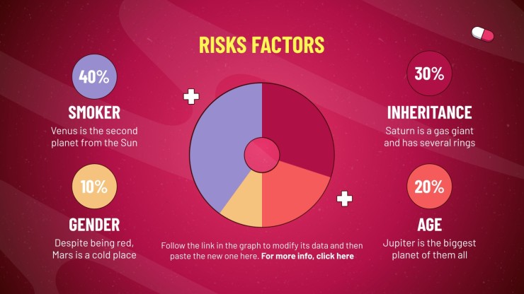 Hypertension Condition presentation template 