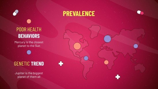 Hypertension Condition presentation template 