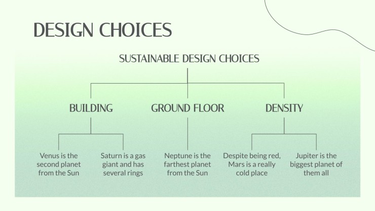 Diplôme en architecture et design environnemental Modèles de présentation