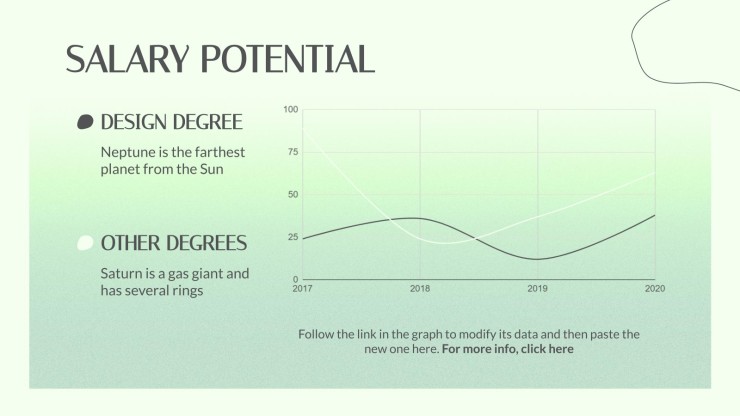 Diplôme en architecture et design environnemental Modèles de présentation