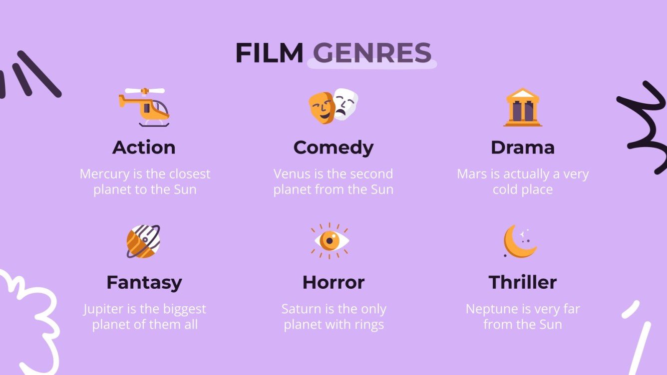 Cinema & Film Major for College Google Slides & PPT