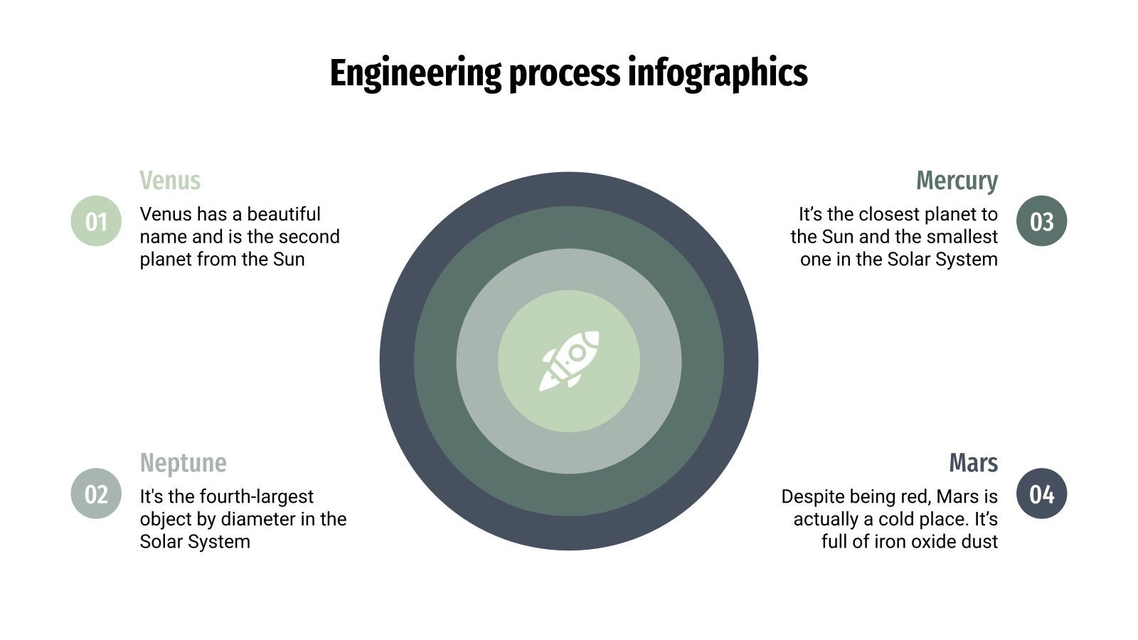 Engineering Process Infographics | Google Slides & PPT